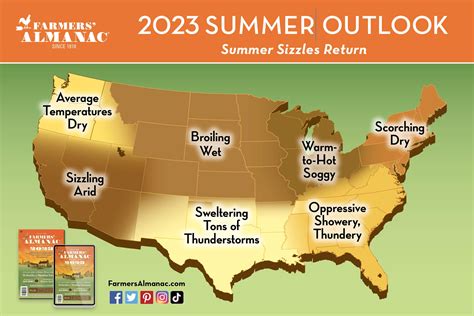 The Old Farmer's Almanac's extended winter forecast for 2022-23 states that the 'Lower Lakes' region will be "colder than normal, with the coldest temperatures in. . Farmers almanac summer 2023